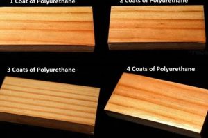 Best Polyurethane Finish Comparison: Pros &amp; Cons | Best Final Touch: Elevate Your Projects with Professional Finishing