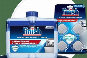 Ultimate Finish: Deep Dishwasher Cleaning Guide | Best Final Touch: Elevate Your Projects with Professional Finishing