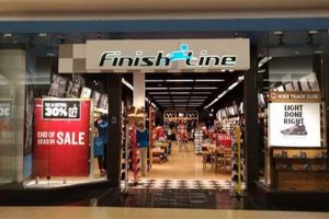 Achieving Finish Line Green Acres: Sustainable Success | Best Final Touch: Elevate Your Projects with Professional Finishing