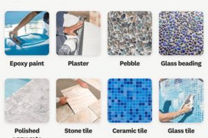 Pool Finishing: Swimming Pool Finishes Types Guide Best Final Touch: Elevate Your Projects with Professional Finishing Pool Finishing: Swimming Pool Finishes Types Guide | Best Final Touch: Elevate Your Projects with Professional Finishing