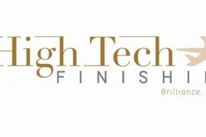 Advanced High Tech Finishing Solutions: Perfect Finish Best Final Touch: Elevate Your Projects with Professional Finishing Advanced High Tech Finishing Solutions: Perfect Finish | Best Final Touch: Elevate Your Projects with Professional Finishing