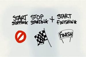 Finish Strong: Stop Starting, Start Finishing Now! | Best Final Touch: Elevate Your Projects with Professional Finishing