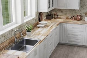 Best Butcher Block Countertops Finish: Guide & Tips | Best Final Touch: Elevate Your Projects with Professional Finishing