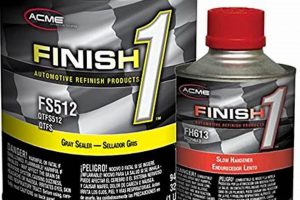 Best Finish 1 Sealer: Protect & Seal Your Surfaces! | Best Final Touch: Elevate Your Projects with Professional Finishing