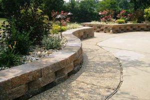 Refined: Finishing Touch Landscaping Ideas + Curb Appeal | Best Final Touch: Elevate Your Projects with Professional Finishing