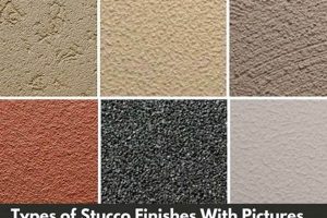 Exterior Stucco Finish Types: Textures & Patterns | Best Final Touch: Elevate Your Projects with Professional Finishing