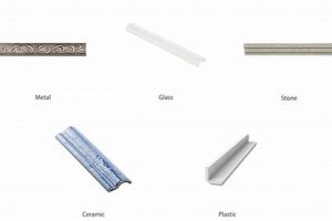 Tile Finishing Pieces: Trim, Edge & More! Best Final Touch: Elevate Your Projects with Professional Finishing Tile Finishing Pieces: Trim, Edge & More! | Best Final Touch: Elevate Your Projects with Professional Finishing
