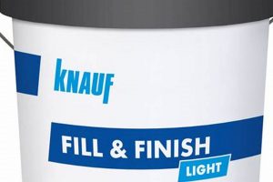 Mastering Fill and Finish: The Final Pharmaceutical Stage Best Final Touch: Elevate Your Projects with Professional Finishing Mastering Fill and Finish: The Final Pharmaceutical Stage | Best Final Touch: Elevate Your Projects with Professional Finishing