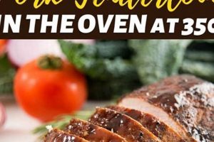 Oven Finish: Pork Shoulder Bliss at 350F! | Best Final Touch: Elevate Your Projects with Professional Finishing