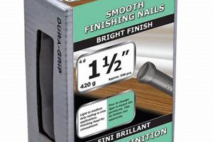 Buy 1 1/2 Finish Nails: Best Prices & Uses Guide | Best Final Touch: Elevate Your Projects with Professional Finishing