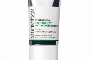 Best Dupe: Smashbox Photo Finish Primer + More Tips! Best Final Touch: Elevate Your Projects with Professional Finishing Best Dupe: Smashbox Photo Finish Primer + More Tips! | Best Final Touch: Elevate Your Projects with Professional Finishing