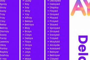 Guide to Words That Finish With AY: The Ultimate List | Best Final Touch: Elevate Your Projects with Professional Finishing