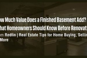 Basement Value: How Much Does a Finished Basement Increase Home Value? ROI Guide | Best Final Touch: Elevate Your Projects with Professional Finishing