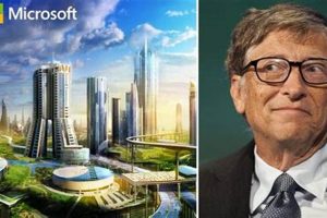 Smart City Finish: When Will Bill Gates' City Be Done? Best Final Touch: Elevate Your Projects with Professional Finishing Smart City Finish: When Will Bill Gates' City Be Done? | Best Final Touch: Elevate Your Projects with Professional Finishing