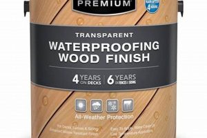 Behr's Best Transparent Wood Finish: Waterproof & Lasting! | Best Final Touch: Elevate Your Projects with Professional Finishing