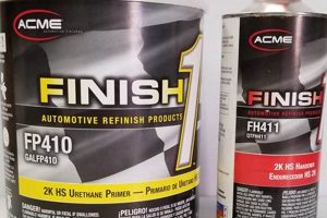 Premium Acme Finishes: Long-Lasting Coatings | Best Final Touch: Elevate Your Projects with Professional Finishing