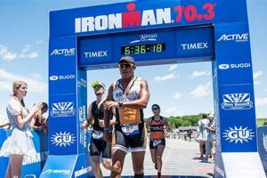 Ironman Triathlon Finish Line | Best Final Touch: Elevate Your Projects with Professional Finishing