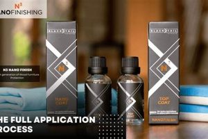 Ultimate M3 Nano Wood Finish: Protect & Beautify! | Best Final Touch: Elevate Your Projects with Professional Finishing