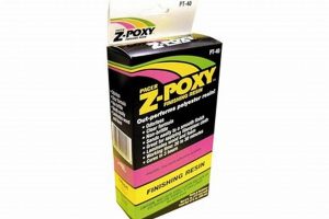 Best Z Poxy Finishing Resin: Durable Coating Guide | Best Final Touch: Elevate Your Projects with Professional Finishing