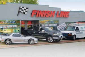 Find Finish Line in Lima, OH: Hours, Deals & More! | Best Final Touch: Elevate Your Projects with Professional Finishing