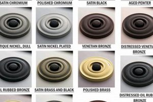 Enhance Your Home: Baldwin Hardware Finishes Guide &amp; Tips | Best Final Touch: Elevate Your Projects with Professional Finishing