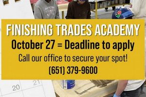 Midwest Finishing: Trades Institute - Skills & Jobs | Best Final Touch: Elevate Your Projects with Professional Finishing